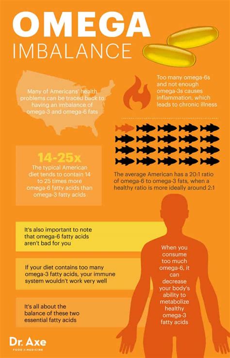 omega 3 benefits and side effects.